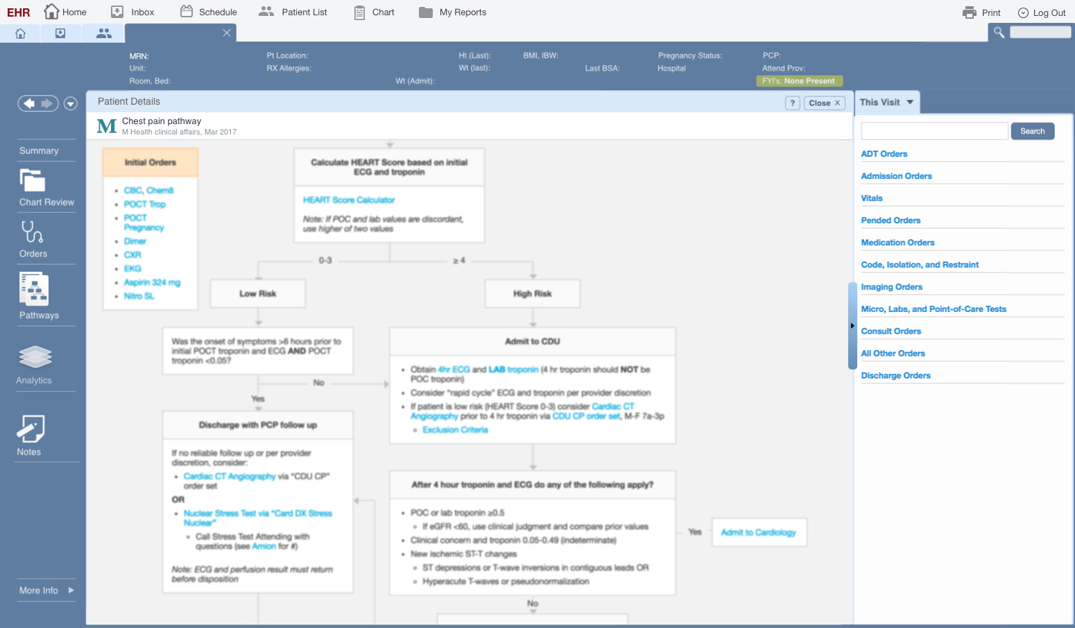 Epic Ehr Software Architecture