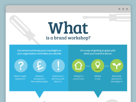 535a74d619baf1ef47000be7_Brand-Workshop.png