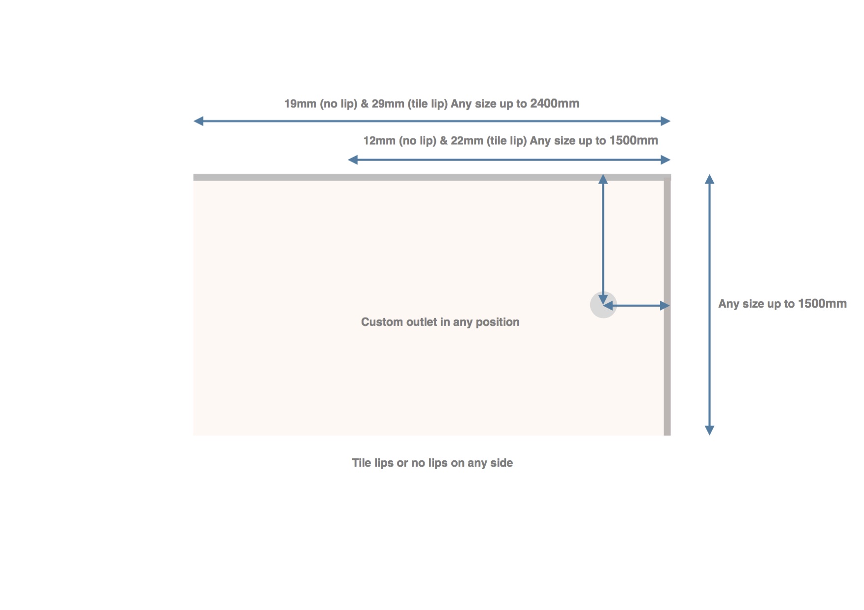 Custom Shower Base - Sizing Guide