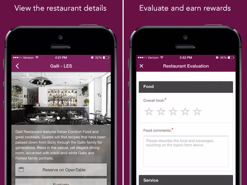 Servy Food Technology Startup