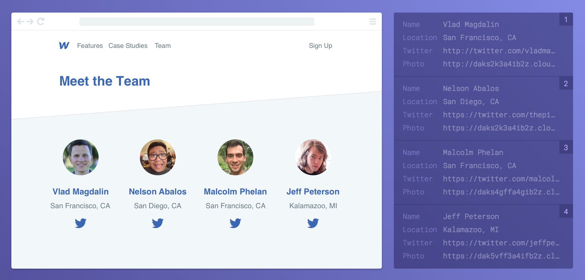 Designing with real data
