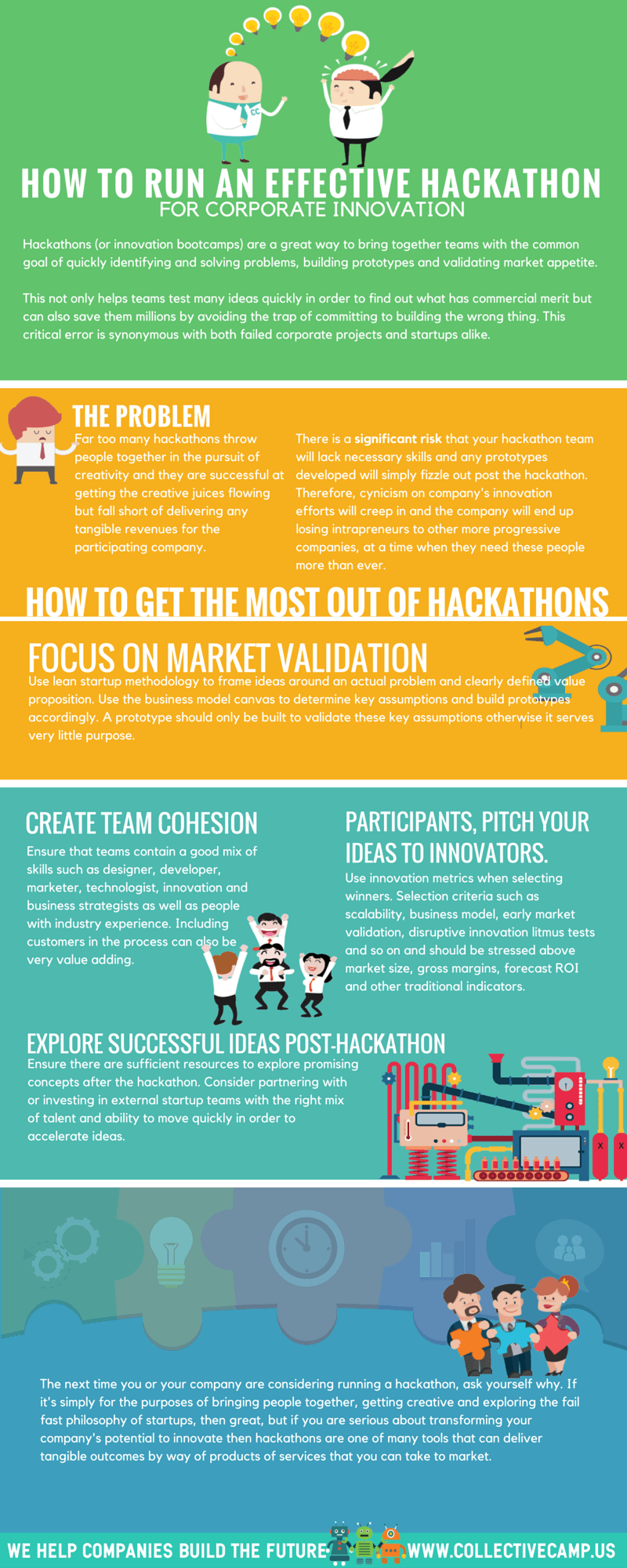 How to run an effective hackathon for corporate innovation