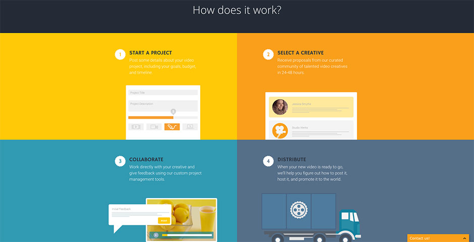 Why nonprofits should consider an animated video