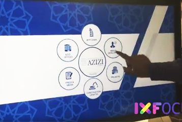 Business Storytelling