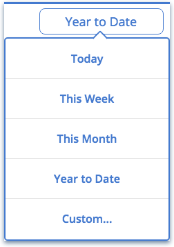 You can choose a time period to view your data