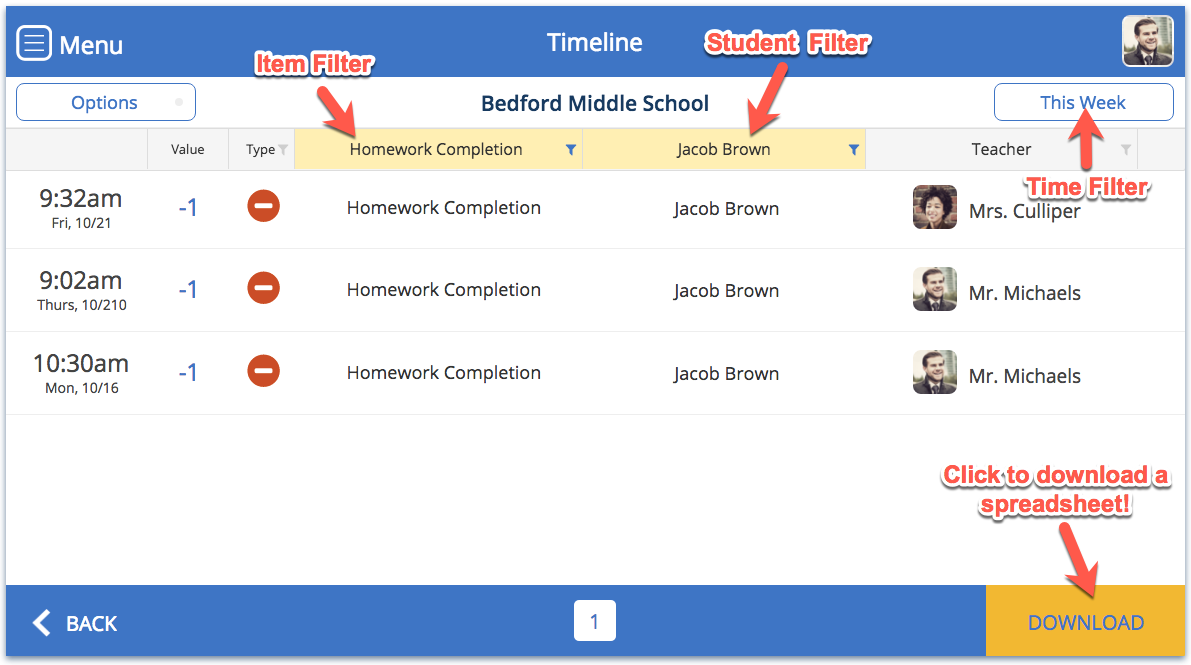 An image shows how you can combine filters to see specific data, and download a spreadsheet of that data
