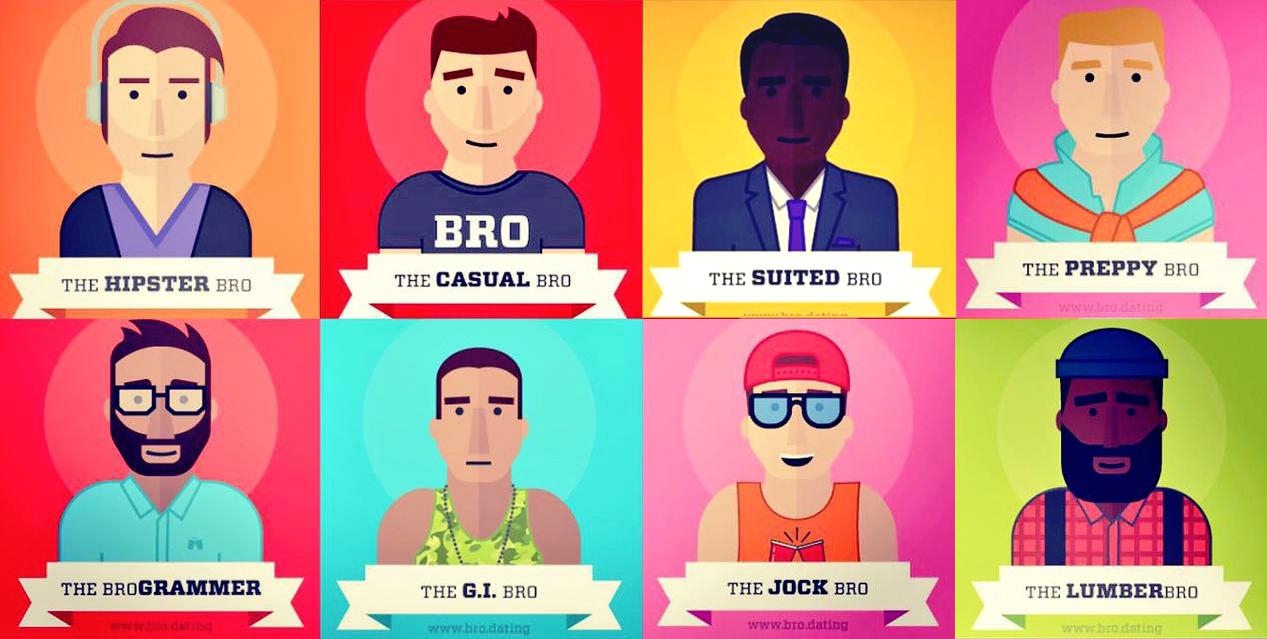 What Does Bro Mean