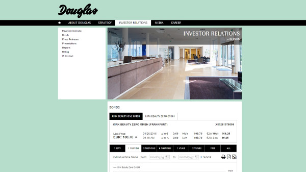 Douglas Holding (DE)