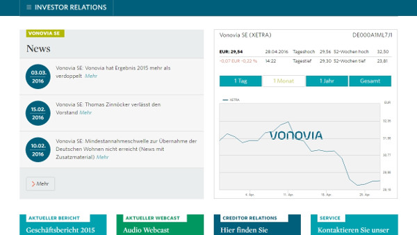 Vonovia (DE)