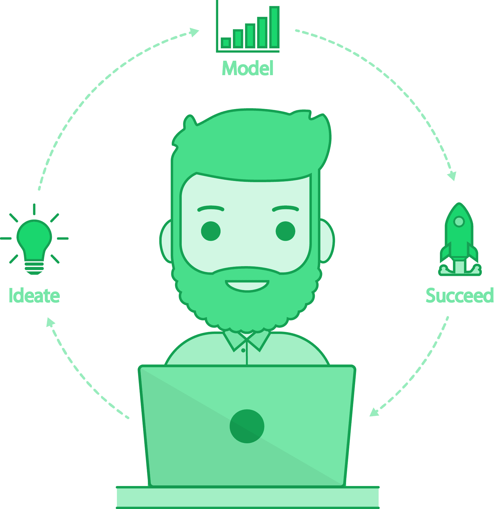 Create-Projections-Faster-than-Excel-Image