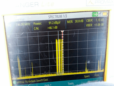 A picture of strong TV signals from a loft aerial