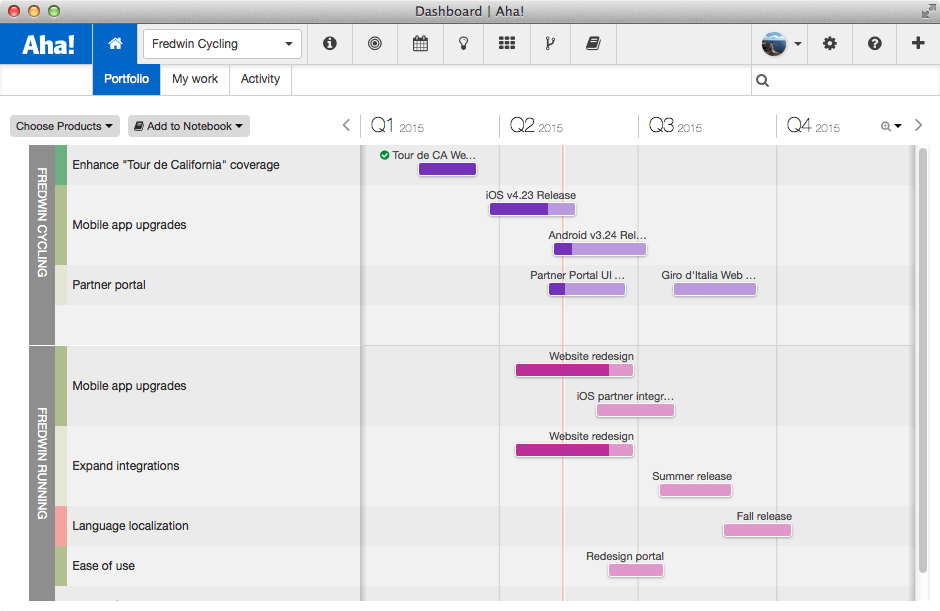 roadmap software product management stack product management roadmap template