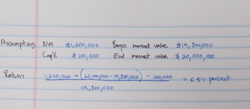 Calculating Holding Period return using NCREIF