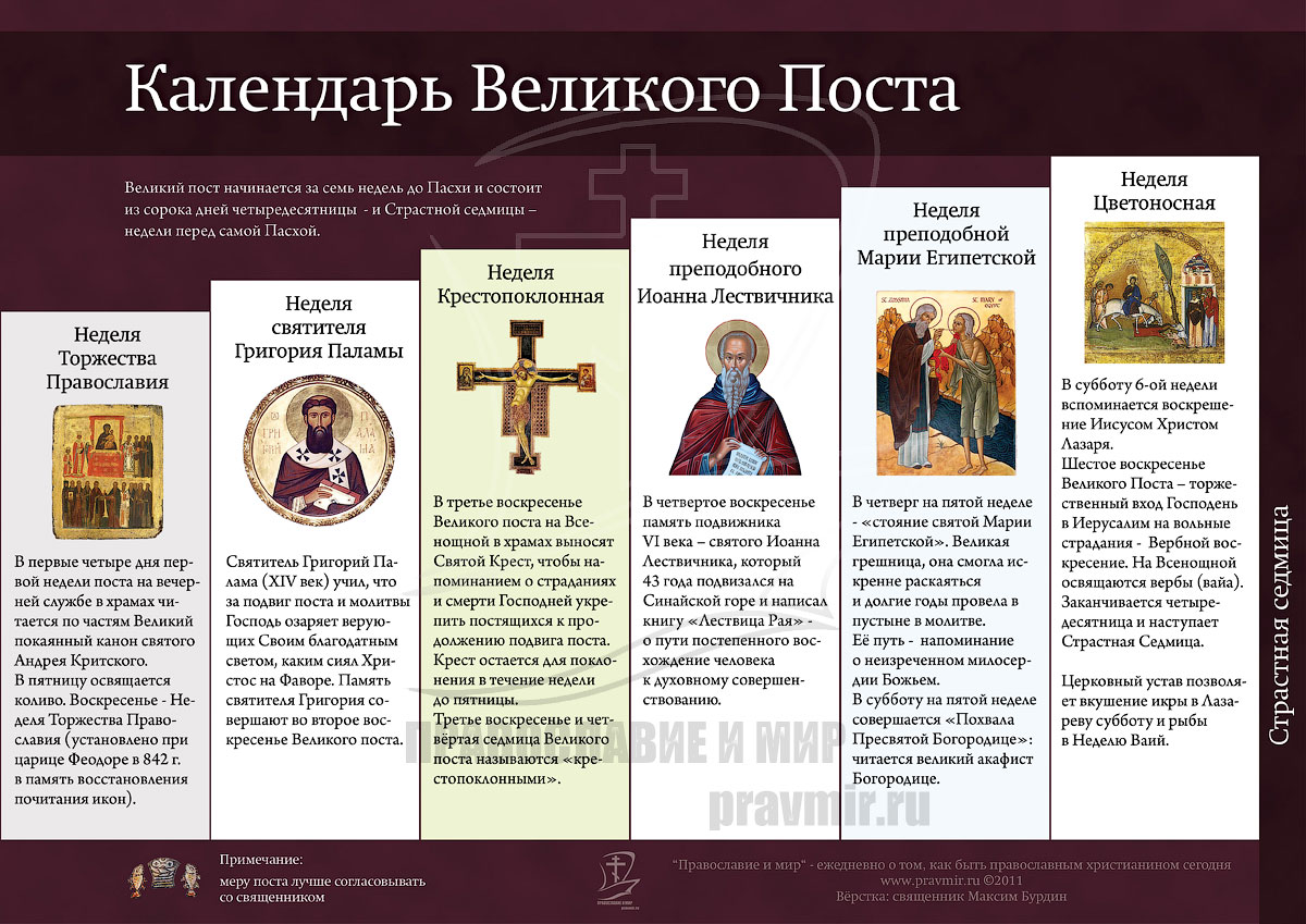 обладателей термобелье молитвы на пост перед пасхой этого