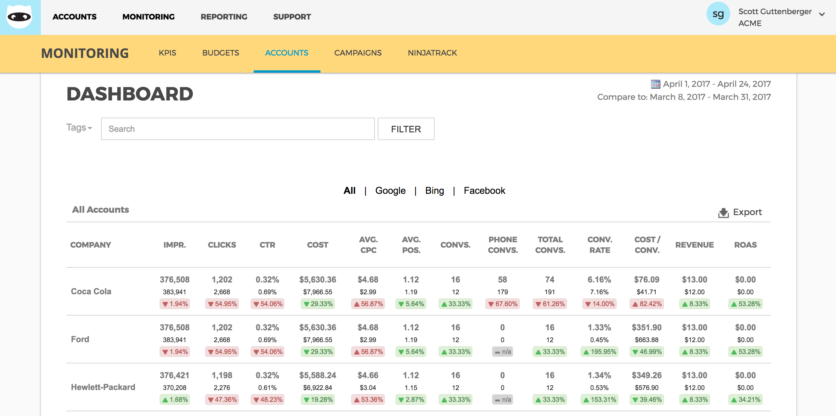 NinjaCat Shinobi release - Account Monitor Dashboard