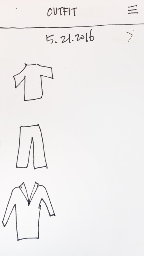 Paper Prototype_Plan Outfit 7