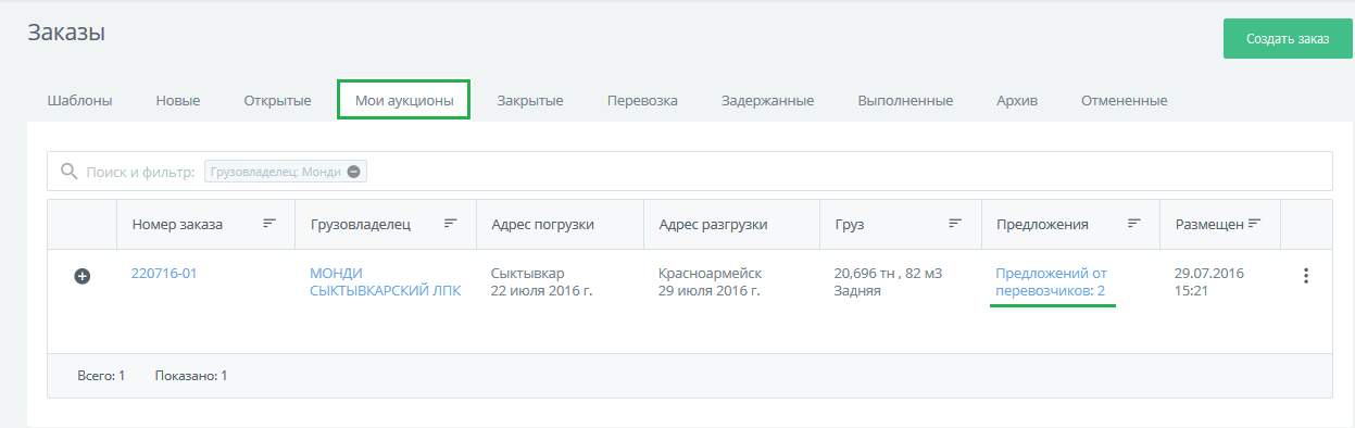 Аукционы и предложения перевозчиков по транспортным заказам Экспедиторов