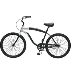 Outsmart Brands Cheap Products