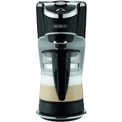 Outsmart Brands Cheap Products