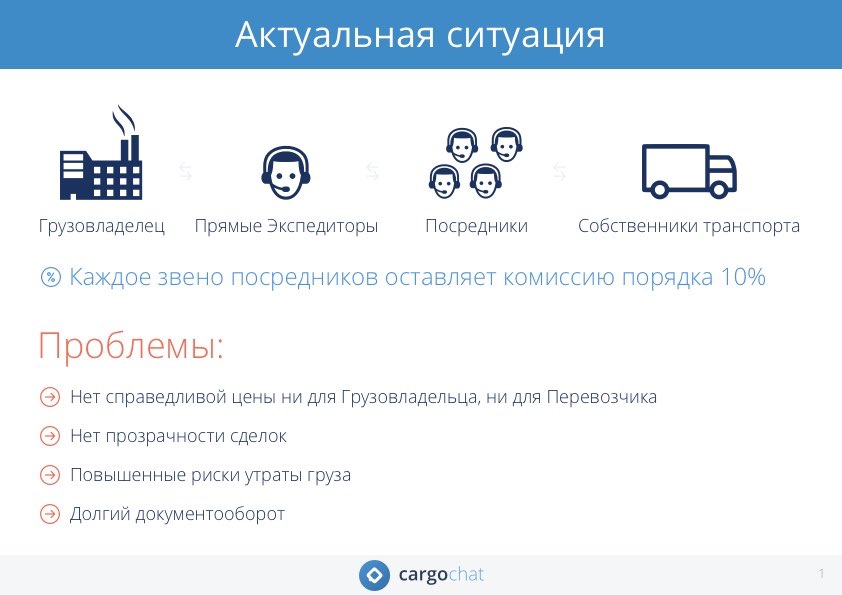 Модель логистики в России и ее проблемы, грузовладельцы, экспедиторы, посредники, перевозчики