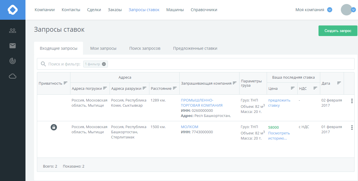 Входящие запросы ставок публичные и приватные