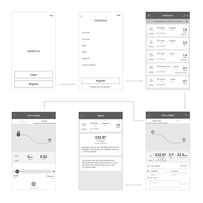 App wireframe