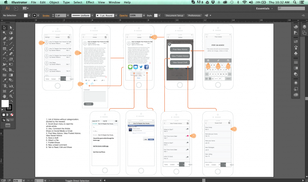 all the clickable locations for an iphone app wireframe