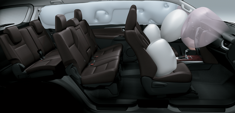Túi khí trên xe Fortuner 2017