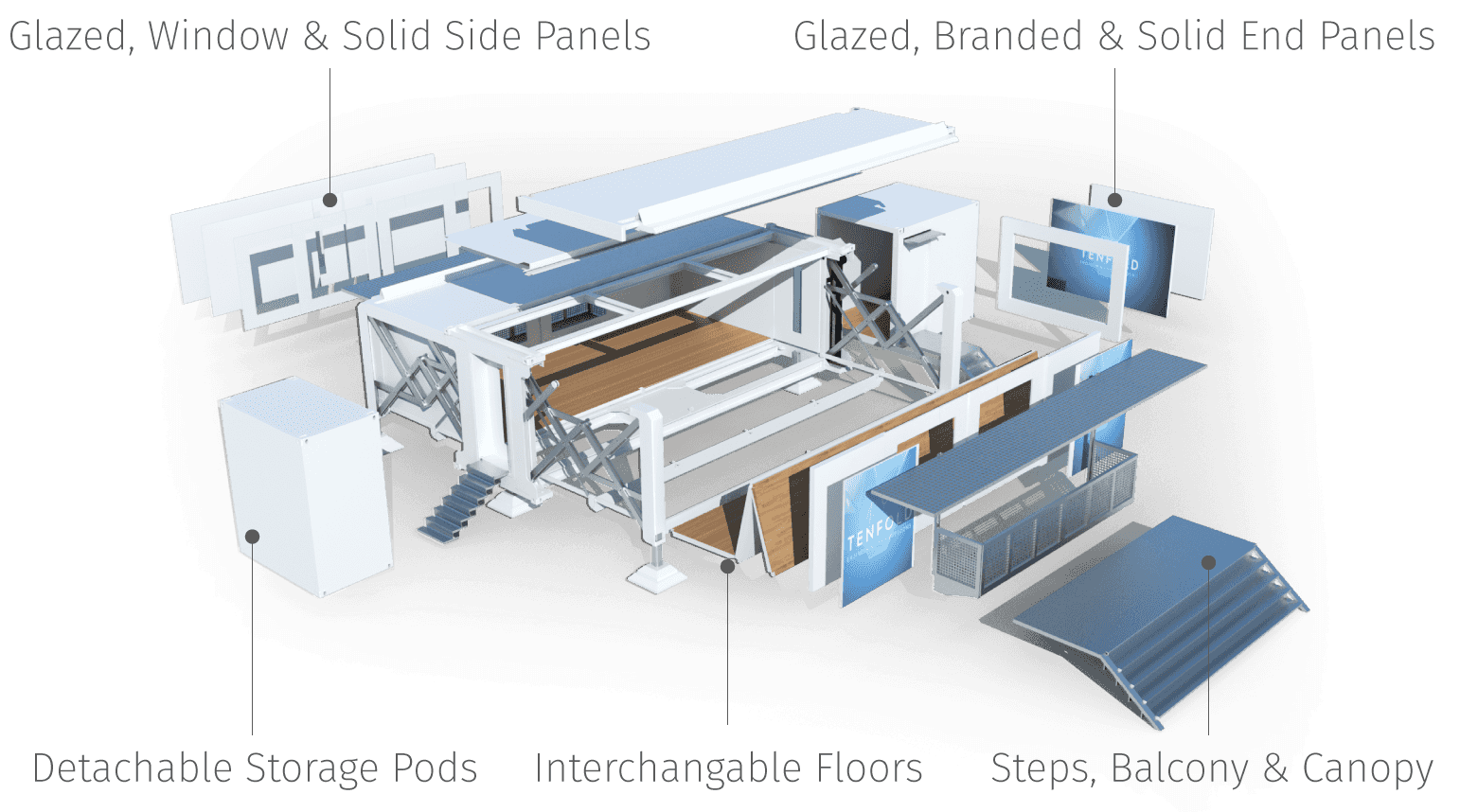 Ten Fold Engineering