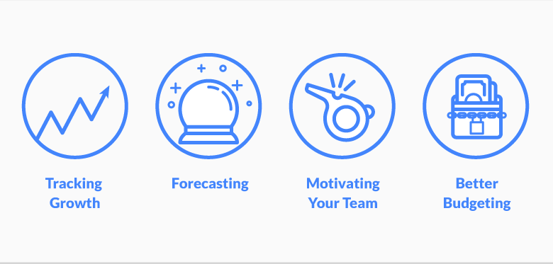 Why Every Business Should Pay Attention to MRR