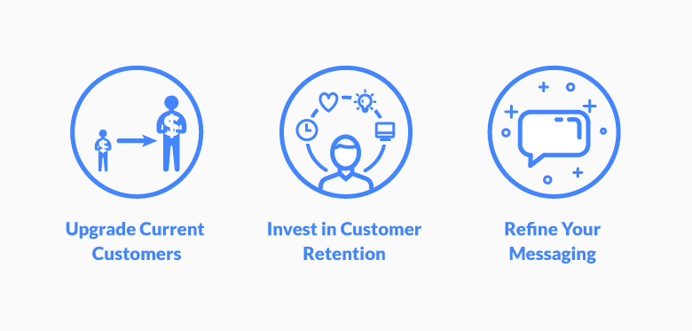 How to Improve Your MRR