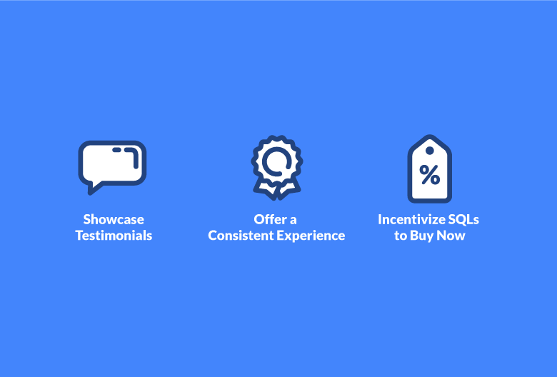 Improving Your SQL Conversion Rate