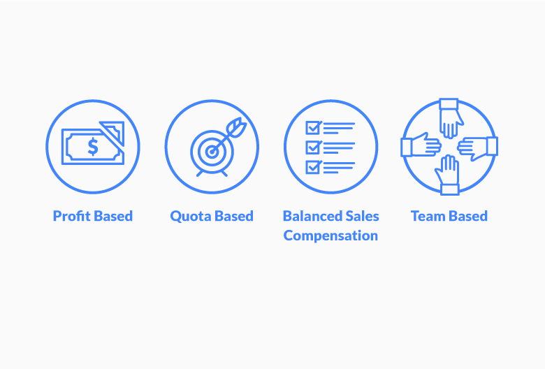 Four Different Types of Sales Compensation Plans