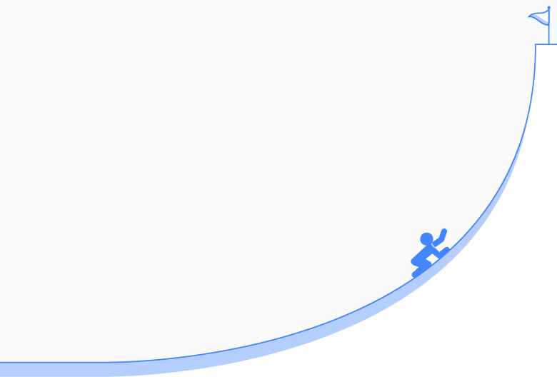Steep Learning Curve