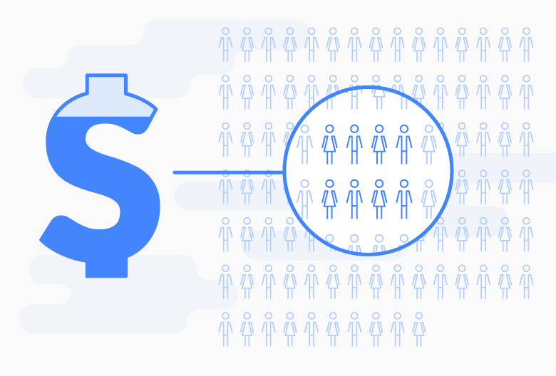 8% of sales reps are making 80% of all sales!