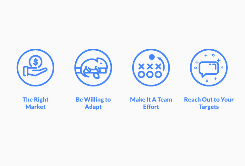 How Can Your Startup Achieve Product-Market Fit?