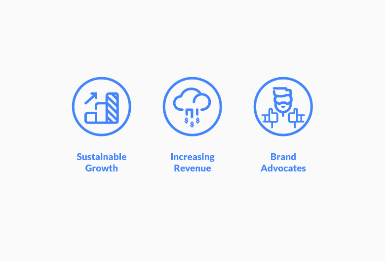 Signs Your Startup Has Found Product-Market Fit