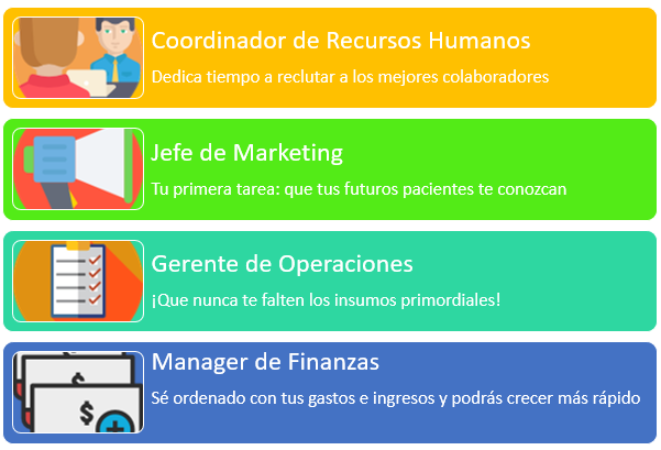 como administrar una clinica dental cuadro