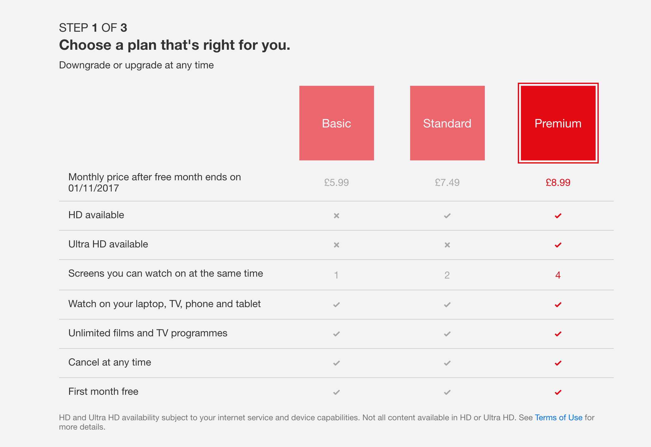 Netflix Payment Plans
