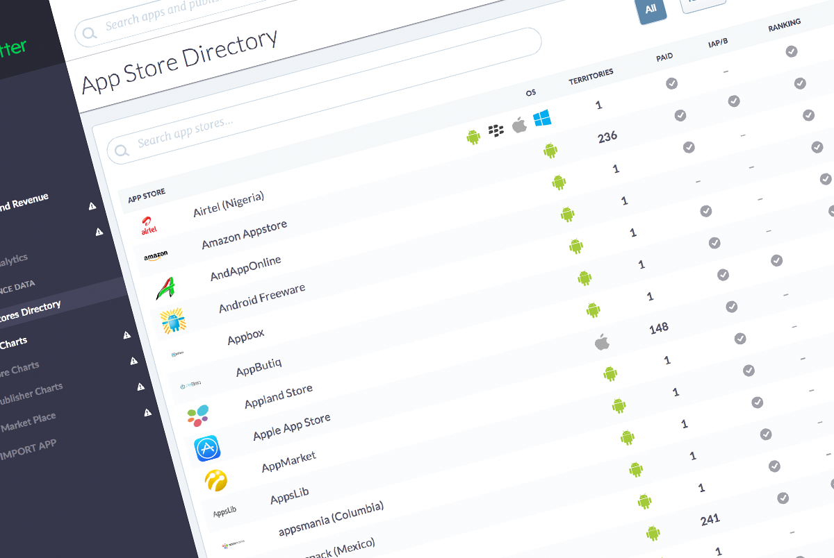 appscatter
