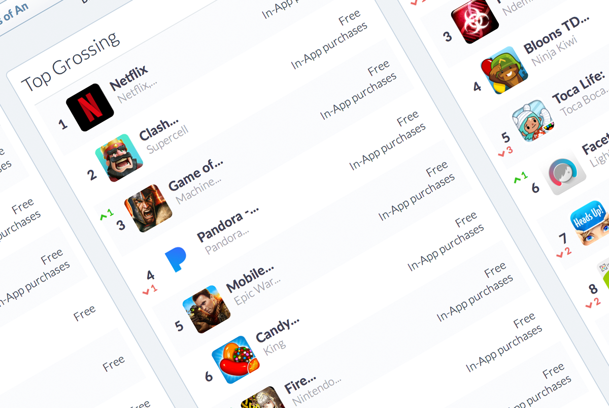 appscatter
