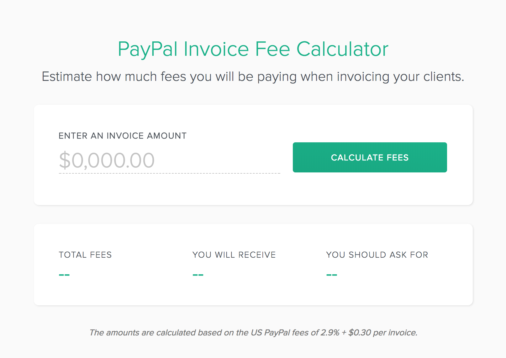 PayPal Fees Calculator