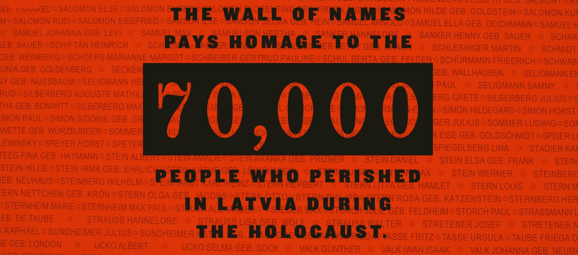 riga ghetto