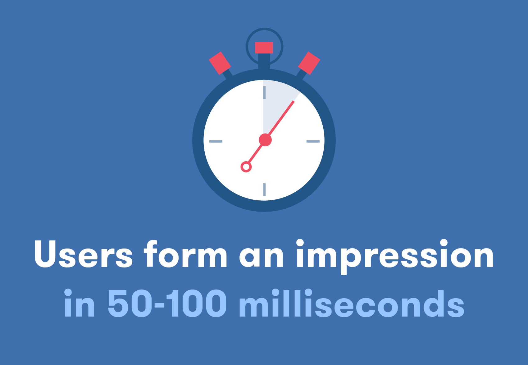 users_form_website_impressions_in_milliseconds