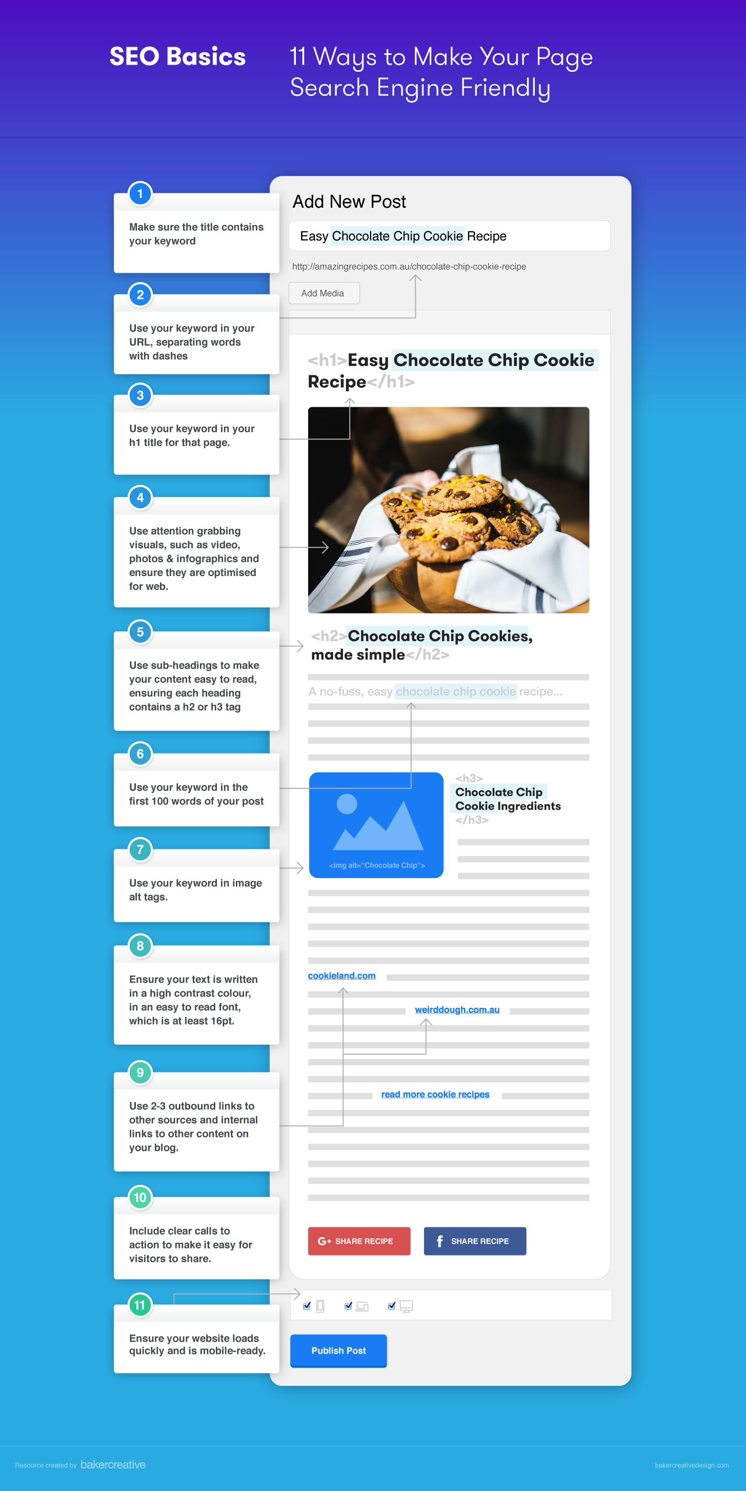 SEO_Basics_Guide_Infographic