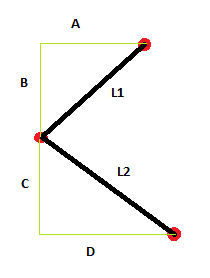 Schema di montaggio dell'Head Tracking