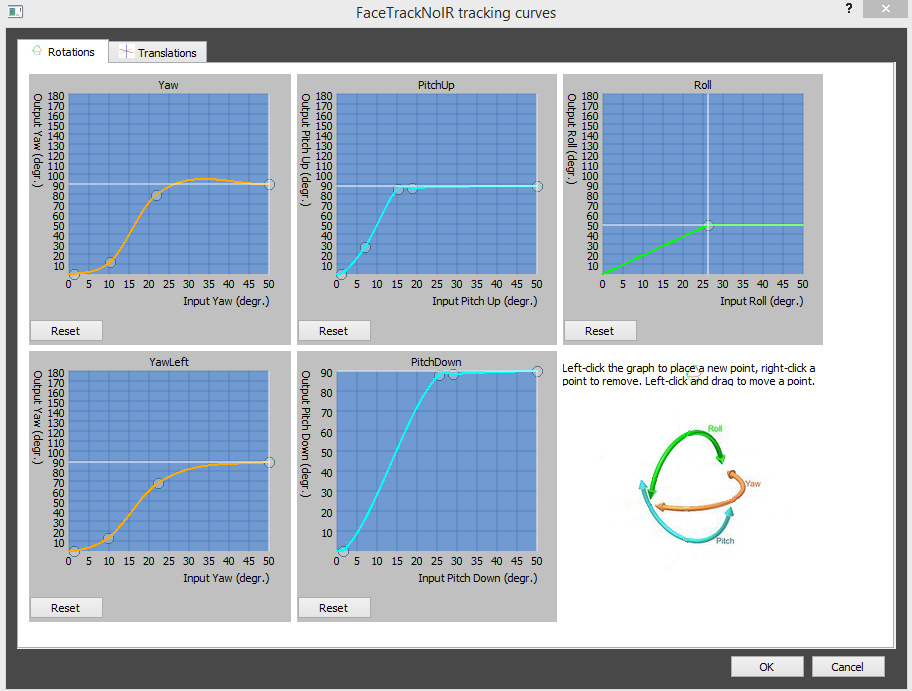 Configurare le curve di Face Track per l'Head Tracking