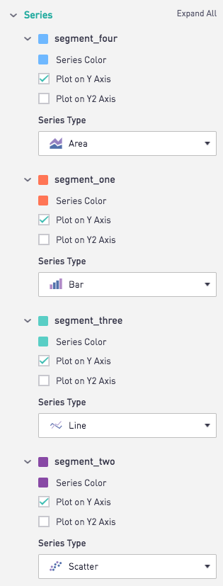 chart types