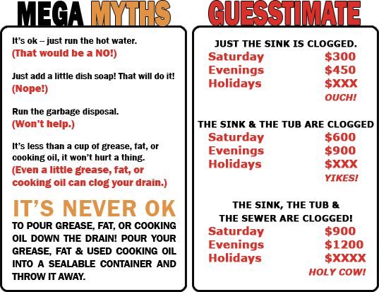 Megamyths / Guestimate