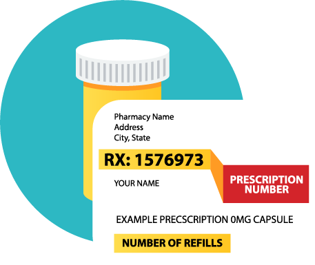 Prescription Number Image